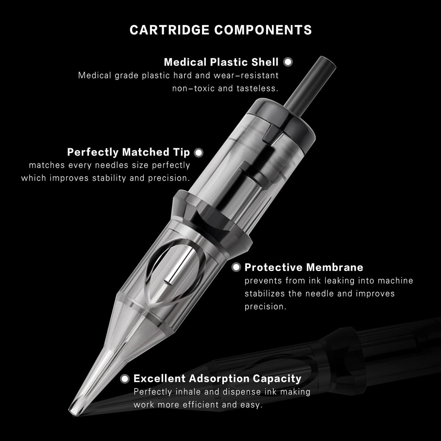 Tattoo Needle Cartridges DISCOVER 20pcs Disposable Tattoo Needle Cartridges with Membrane Safety Cartridges Round Liners (1205RL)