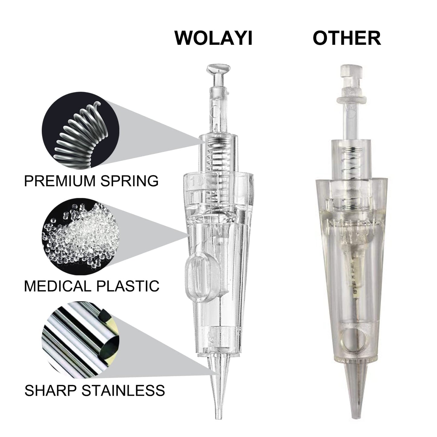 WOLAYI 10PCS Permanent Makeup Tattoo Cartridge Needles 1R/1P/1RL for Tattoo Eyebrow Eyeliner Lip Microblading Shading