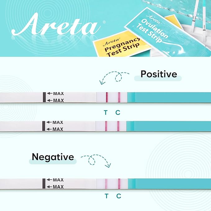 Areta Ovulation Test Strips Kit: 30 Tests | Accurate & Reliable for Women | Fast & Convenient Fertility Tracking | High Accuracy Ovulation Test Kit