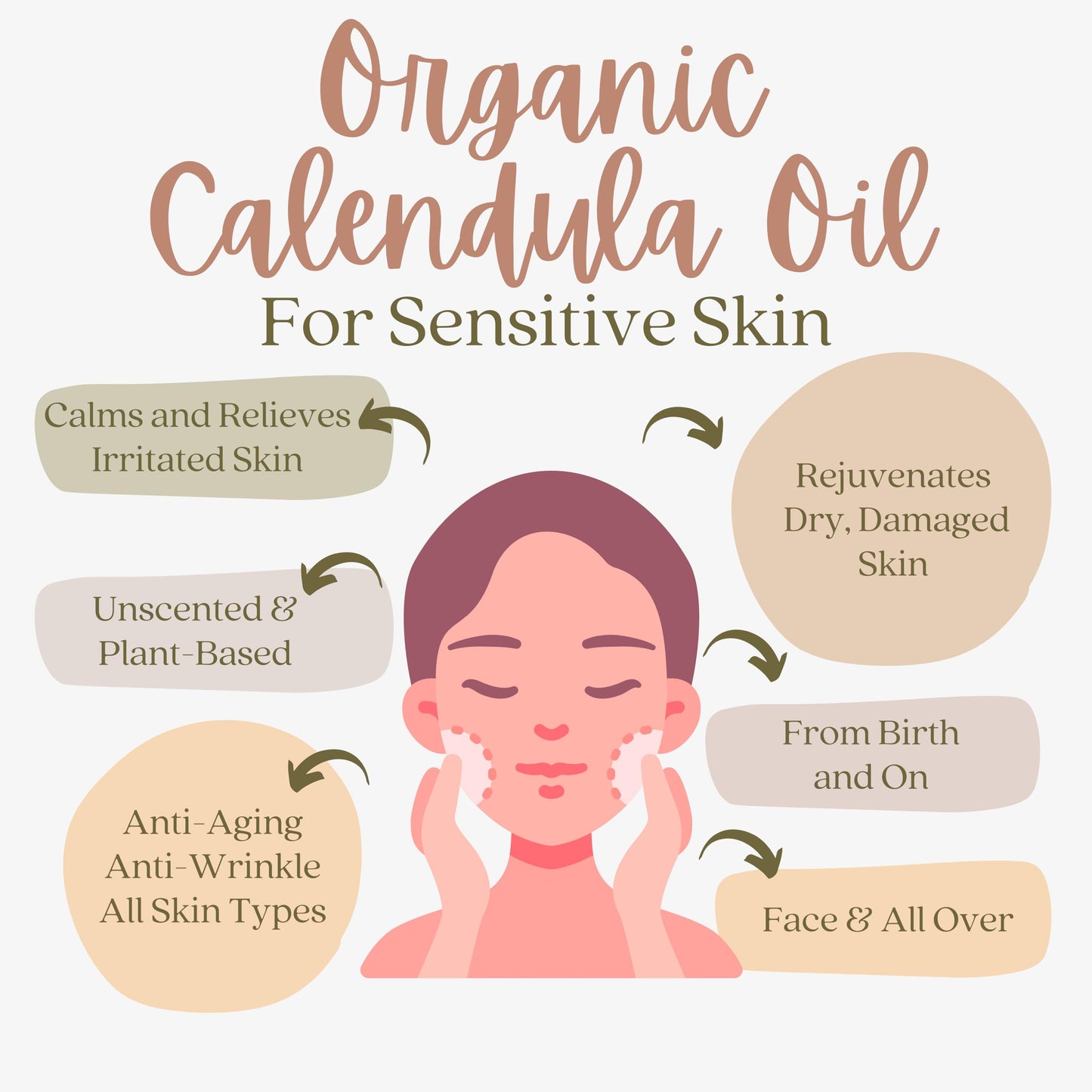 Organic Calendula Oil For Sensitive Skin -Bulk 1 Gallon- USDA Organic Certified 100% All Natural Plant Based, Lightweight & Unscented Gentle Soothing Oil For Sensitive Skin - For Face, Skin & All Over