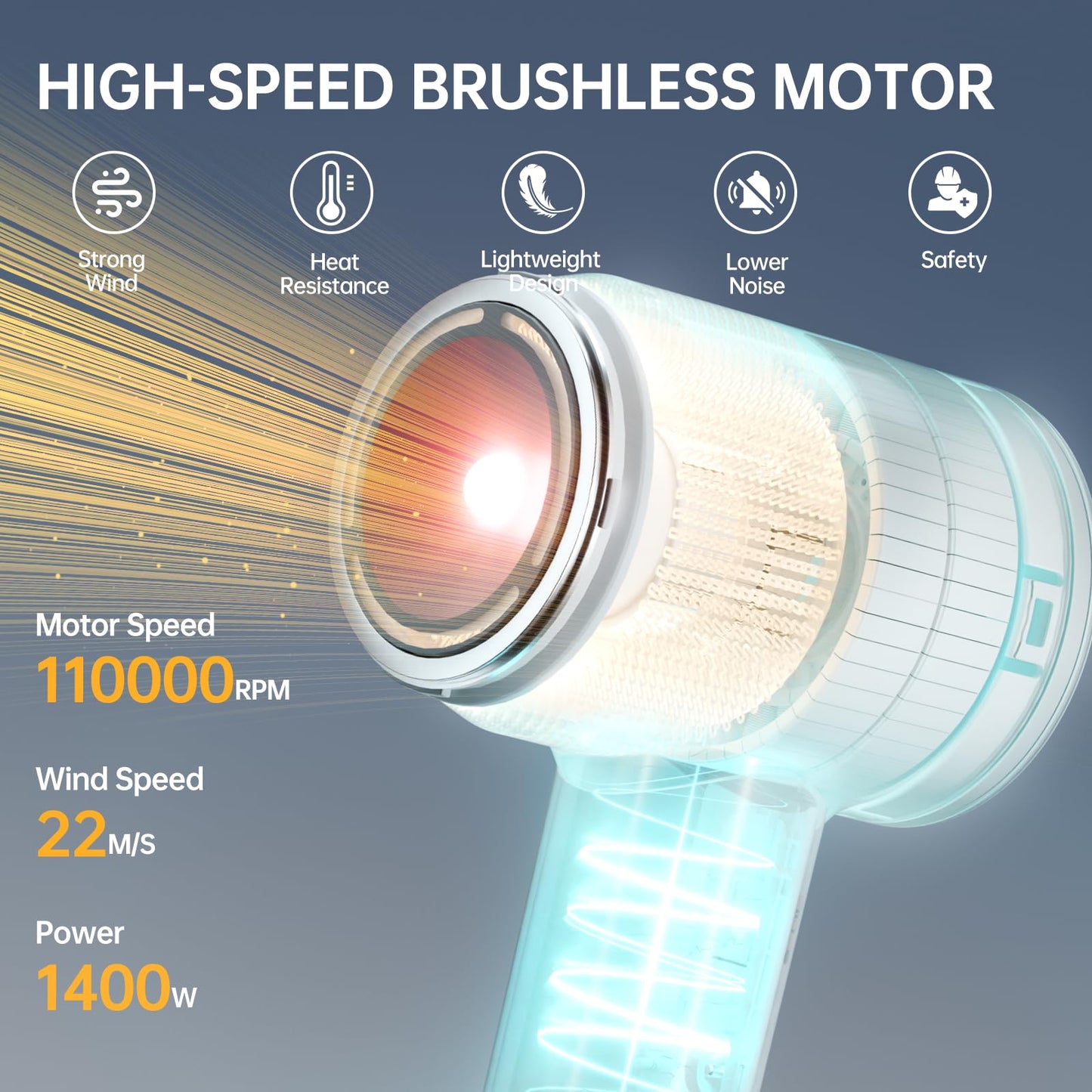 Hair Dryer New Upgrade, 1400 Watt Negative Ion Hair Dryer with Magnetic Nozzle, 110,000 RPM Brushless Motor, Negative Ion Indicator, Fast Dry, 4 Temperatures/2 Speeds, Low Noise for Home Travel,Silver