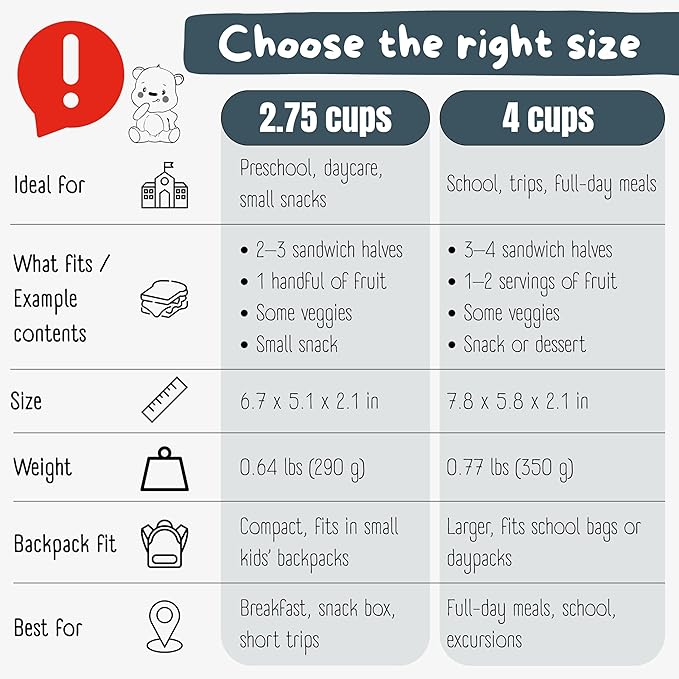 Kids Lunch Box with Compartments β Compact & Lightweight | Leak-Proof, BPA-Free, Dishwasher & Microwave Safe | Hand-Drawn Design for Preschool, School, Travel (Excavator Monkey Blue, 2.75 Cups)