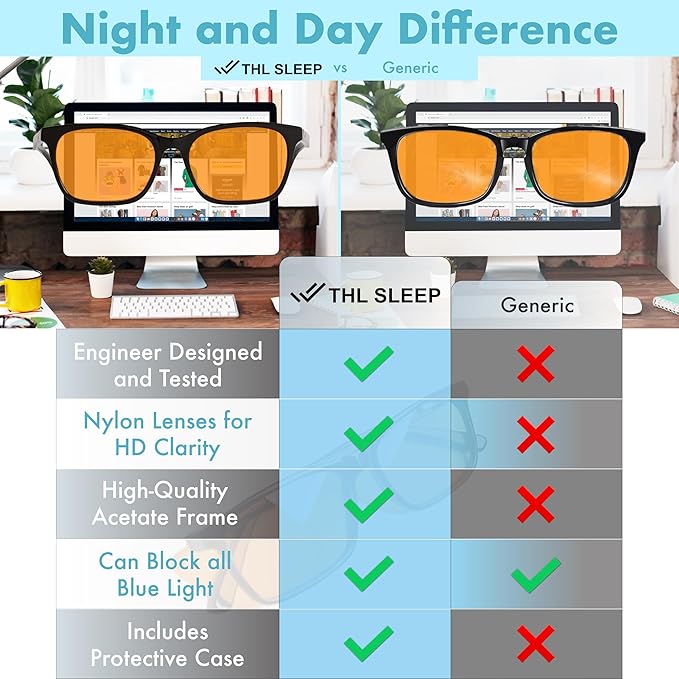 XL Orange Blue Light Blocking Glasses for Better Sleep - 99.5% Premium Acetate Computer Migraine Glasses for Men - Amber Tint Gaming Glasses - TV Blue Light Blockers Gamer Glasses for Eye Strain
