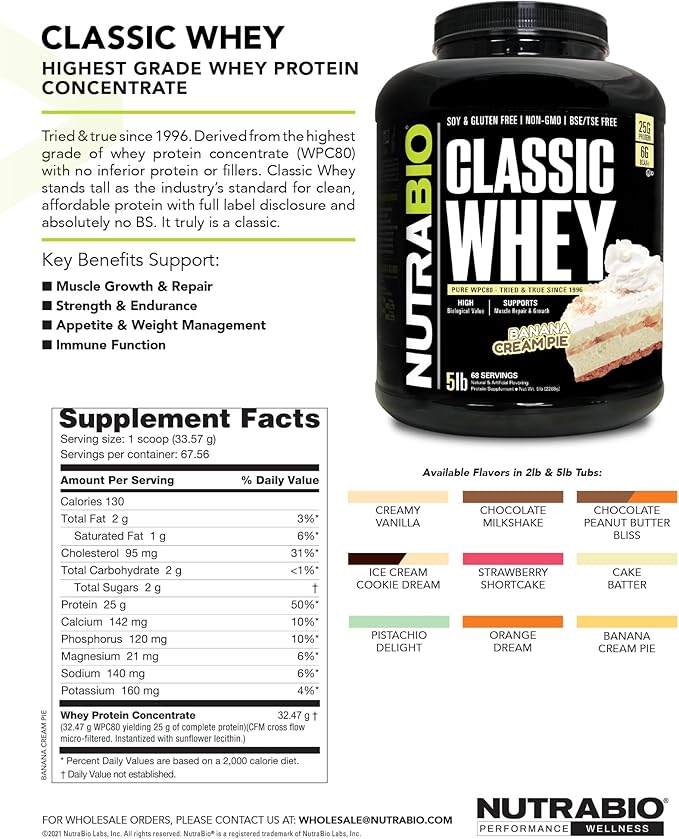 NutraBio Classic Whey Protein Powder- 25G Protein Per Scoop - Full-Spectrum Amino Acid Profile - No Fillers, Artificial Colors, Preservatives - Low Glycemic Index - (Cake Batter, 2 Pounds)