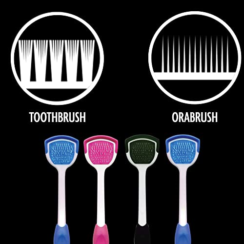 Orabrush Tongue Cleaner Helps Fight Bad Breath, 1 Count (Pack of 2)