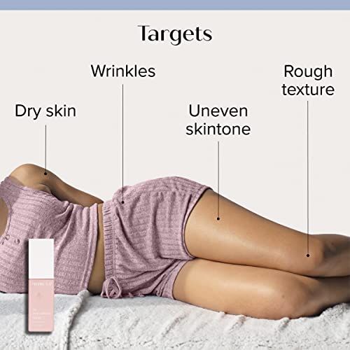 MEDIX 10% Glycolic Acid + Lactic Acid Leave-On Exfoliating Skin Care Body Gel | AHA Exfoliant Body & Face Serum Refines + Softens Dry Dead Skin, Uneven Skin Tone, KP Bumps, & Wrinkles, 1.7 Fl Oz