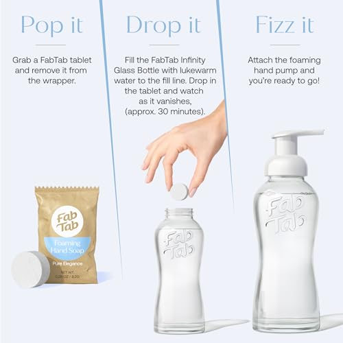 FABTAB Foaming Hand Soap Kit - Natural Hand Soap - Bathroom Hand Wash - Plant-Based - No Harsh Chemicals - Boutique Hotel scent - 4 Pack. Makes 4 x 11.9 fl oz (Bottle Not Included)