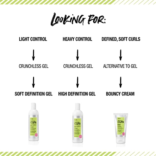 All About Curls No-Lather Cleanser Shampoo & Daily Cream Conditioner | Essential Moisture | Gentle Cleansing | Suds-Free | All Curly Hair Types