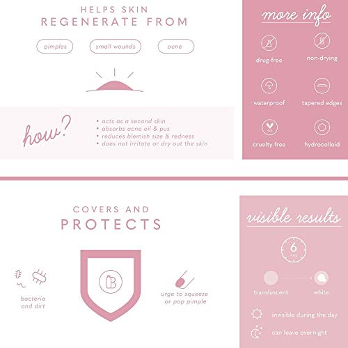 Cover Dot Acne Care (24 dots) Skin Blemish Treatment with Hydrocolloid | Oil and Pimple Absorbing | Latex-Free