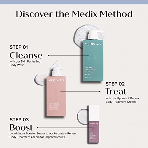 MEDIX 10% Glycolic Acid + Lactic Acid Leave-On Exfoliating Skin Care Body Gel | AHA Exfoliant Body & Face Serum Refines + Softens Dry Dead Skin, Uneven Skin Tone, KP Bumps, & Wrinkles, 1.7 Fl Oz