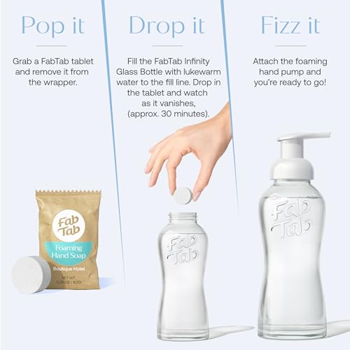 FABTAB Foaming Hand Soap Kit - Natural Hand Soap - Bathroom Hand Wash - Plant-Based - No Harsh Chemicals - Boutique Hotel scent - 4 Pack. Makes 4 x 11.9 fl oz (Bottle Not Included)