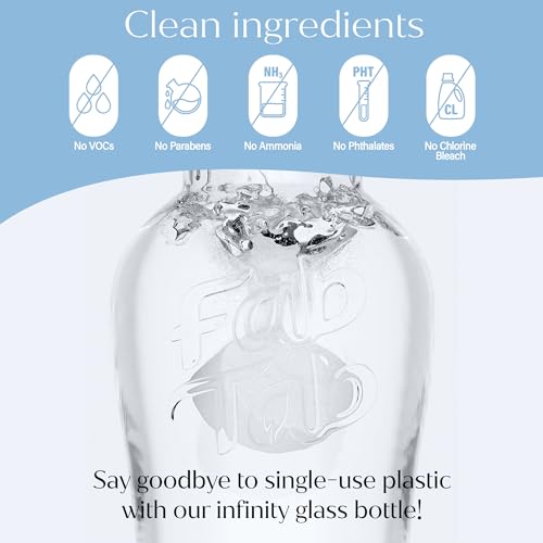 FABTAB Foaming Hand Soap Kit - Natural Hand Soap - Bathroom Hand Wash - Plant-Based - No Harsh Chemicals - Boutique Hotel scent - 4 Pack. Makes 4 x 11.9 fl oz (Bottle Not Included)