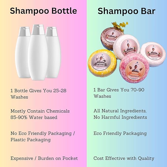 HandMade Shampoo Bar – 2 in 1 Shampoo Bar And Conditioner For Dry Hair, Hair Nourishment, Prevents Spilt Ends With Plant Based Hydrating SLS Free Shampoo Bar (Marshmallow)