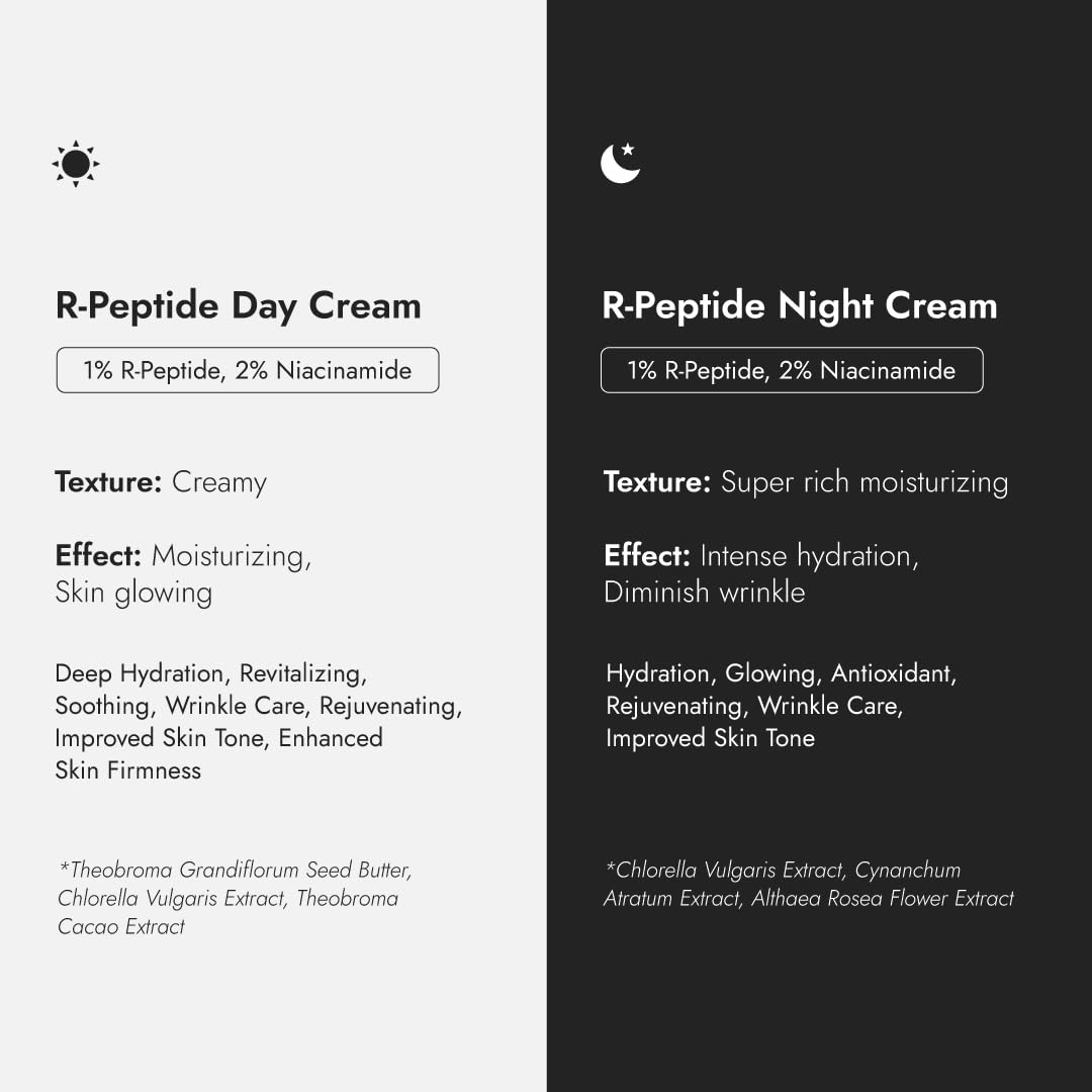 AS OF TODAY R-Peptide Day Cream 1.35 fl oz. 40ml - Reduce The Appearance of Wrinkles & Fine Lines, Improving Skin Tone & Hydration - Anti-Aging - Clean Beauty