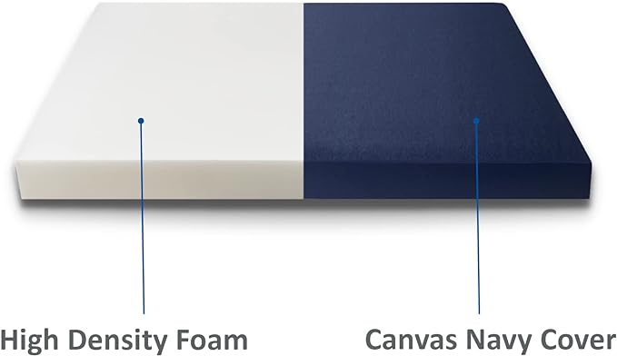 FoamRush 6-Inch Bunk (32" x 75") High Density Foam RV Mattress Replacement with Canvas Navy Cover, Medium Firm, Made in USA, Camper Trailer, Removable Water-Resistant Outdoor/Indoor Cover w Zip