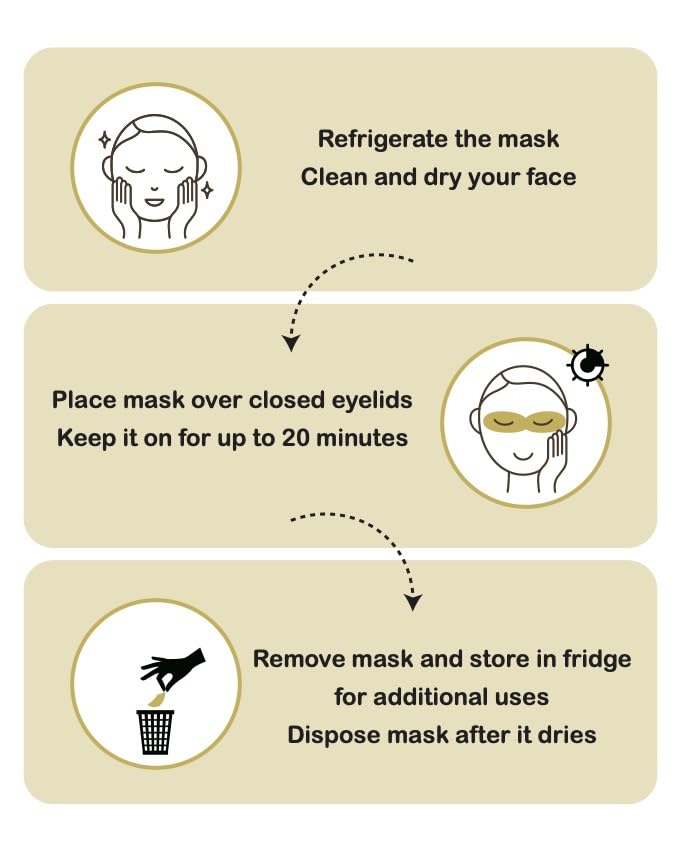 EyeMask MD