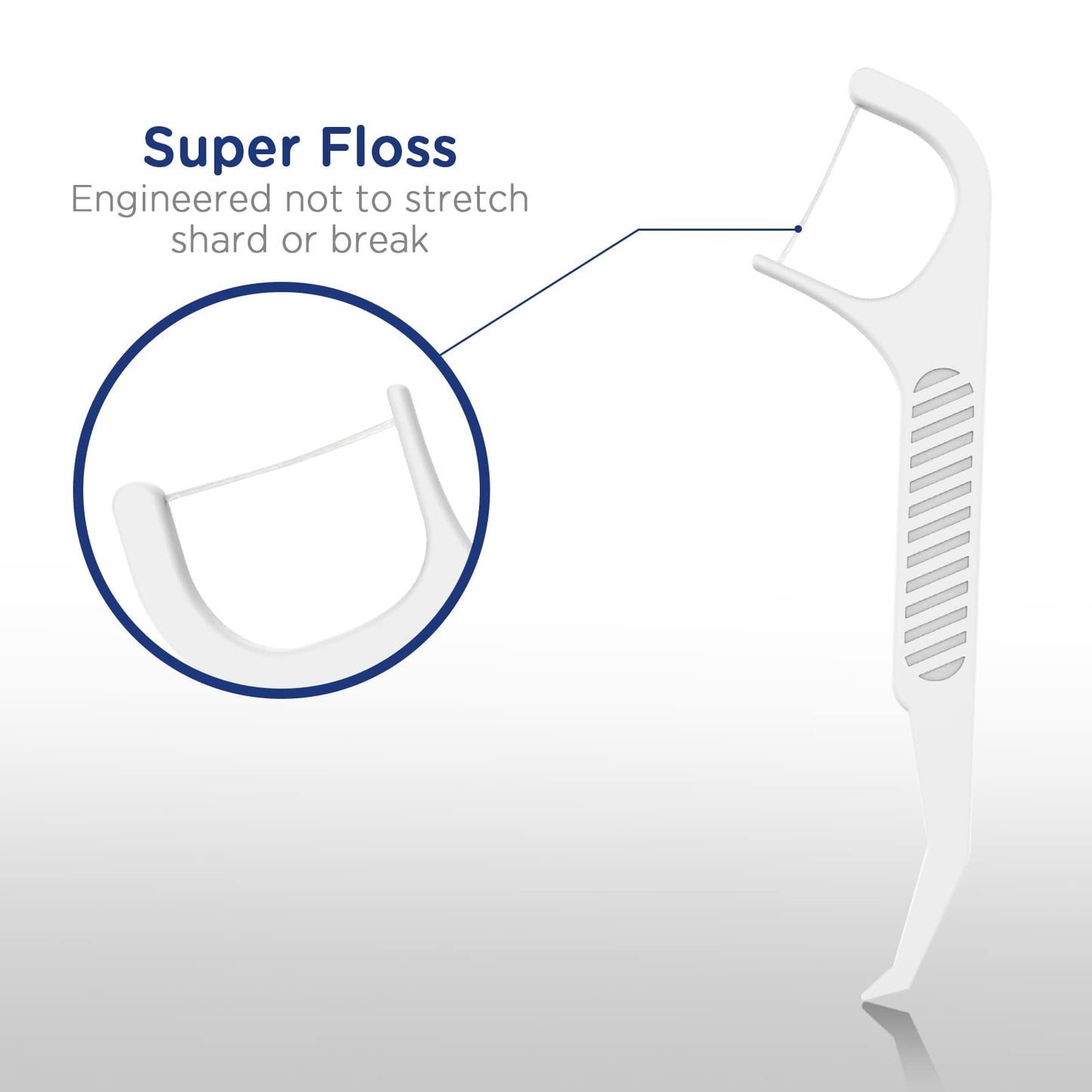 Fremouth Orthodontic Flossers for Braces - Ortho Dental Floss Picks, 100 Count (Pack of 3), with a Travel Case