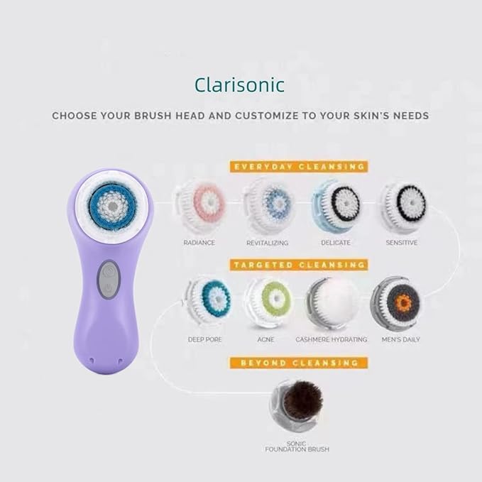 Clarisonic Deep Pore Facial Cleansing Brush Head Replacement | Compatible with Mia 1, Mia 2, Mia Fit, Alpha Fit, Smart Profile Uplift and Alpha (1count)