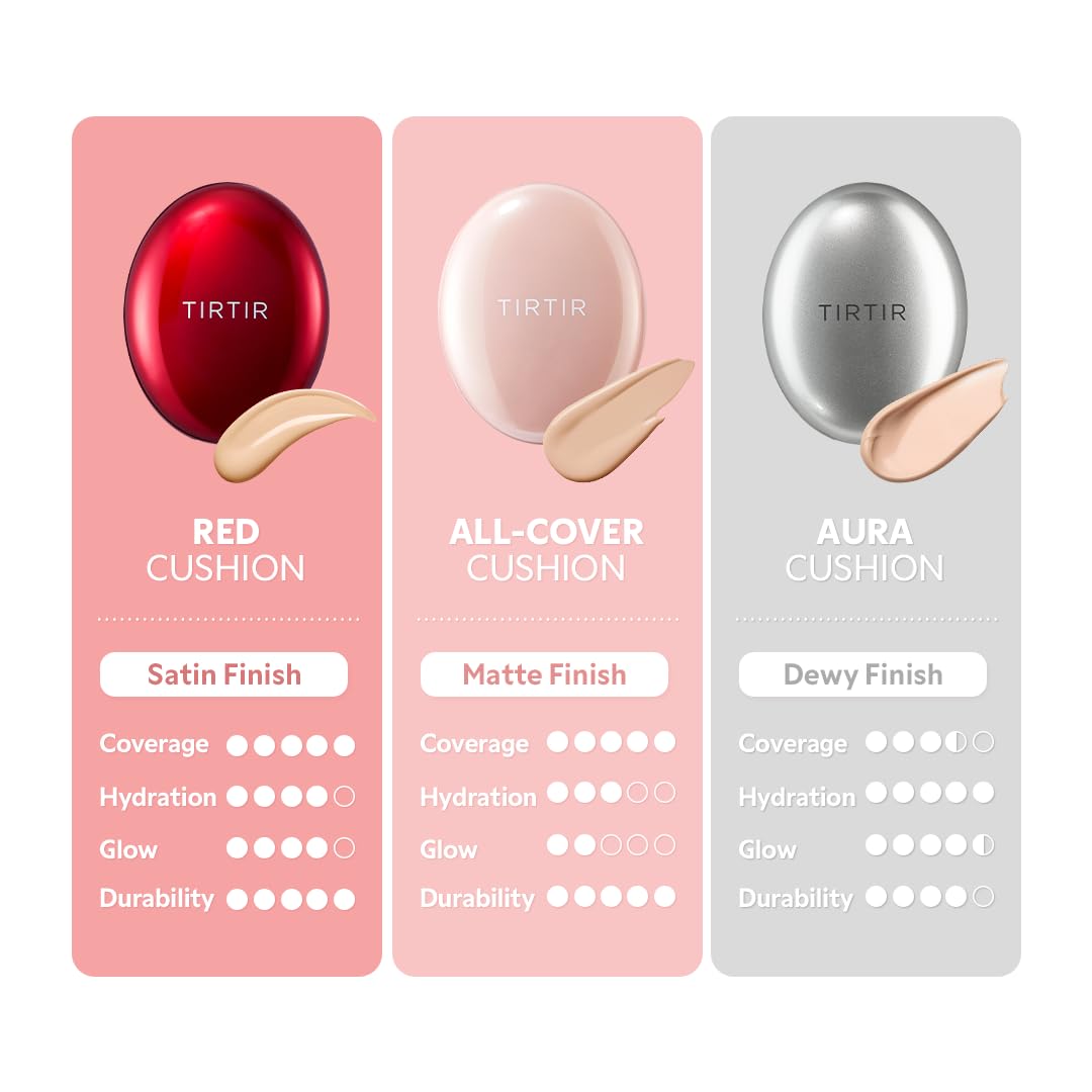 [*Mini Size*] TIRTIR All Cover Pink Cushion | Korean Cushion Foundation, (#43N Deep Cocoa, 0.15 Fl Oz)