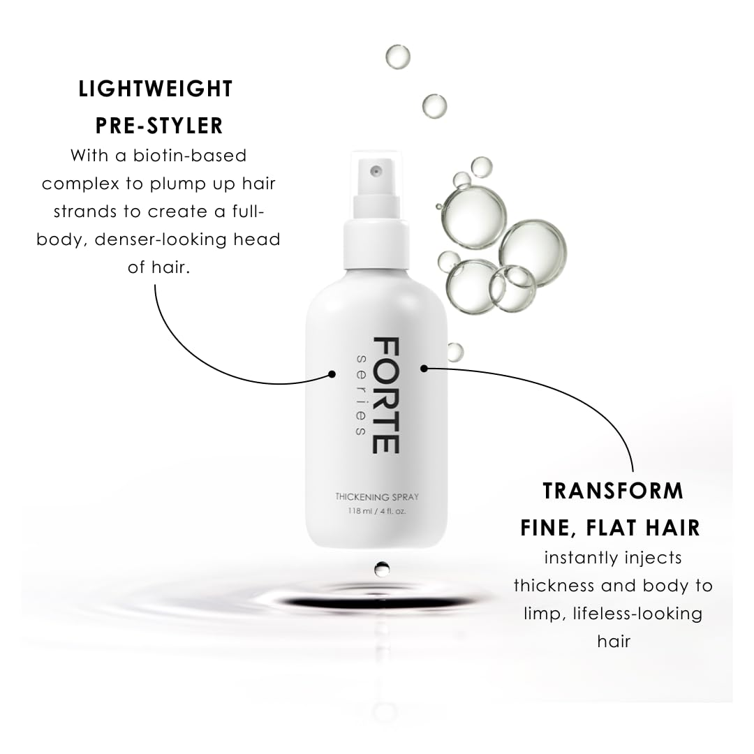 Alex Costa Complete Fine Hair Styling System