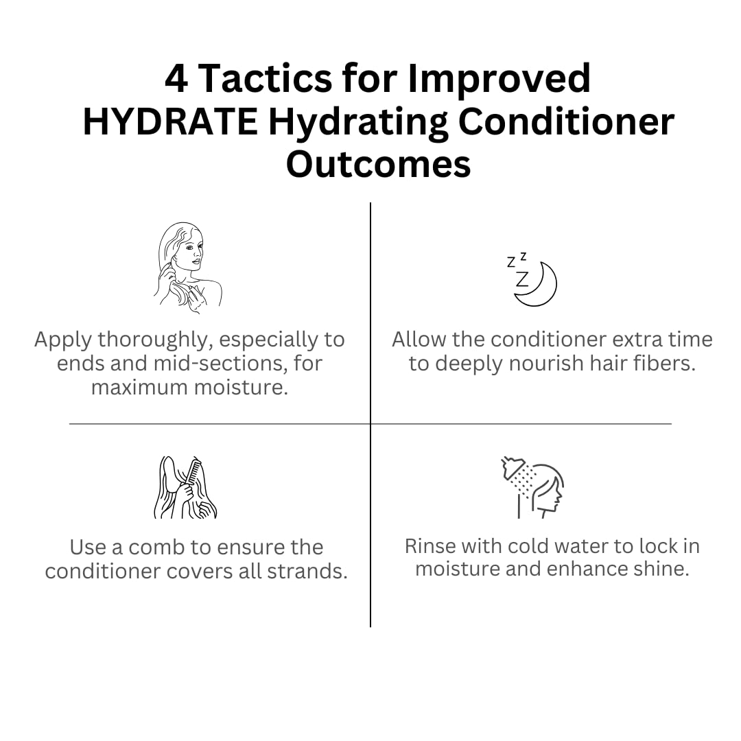 Jess & Lou BEAUTY HYDRATE Hydrating Conditioner - Natural, Vegan, Toxin-Free Formula for Soft, Shiny Hair - All Hair Types, (30 oz)