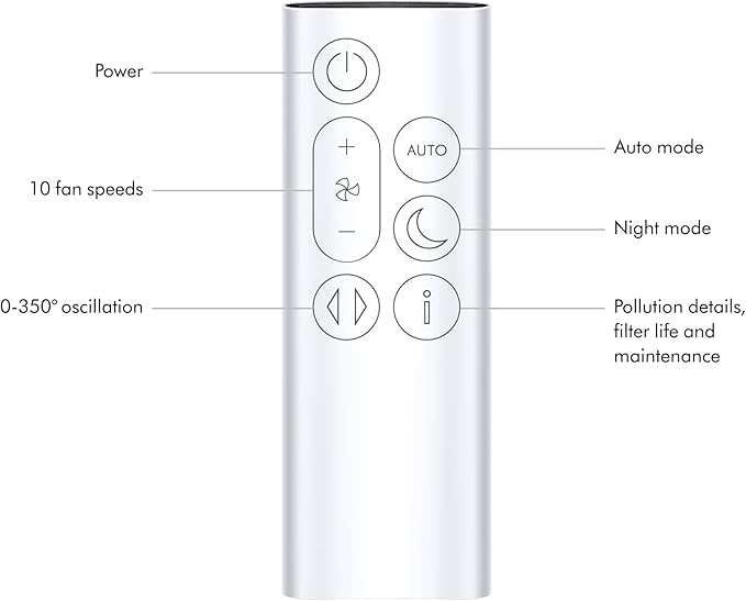 Dyson Purifier Cool™ Gen1 TP10 - Purifying Fan (White)