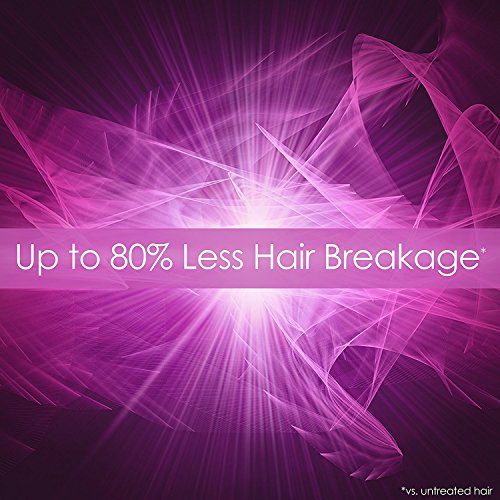 Schwarzkopf Keratin Color Anti-Age Hair Color Cream, 5.5 Cashmere Brown (Packaging May Vary)