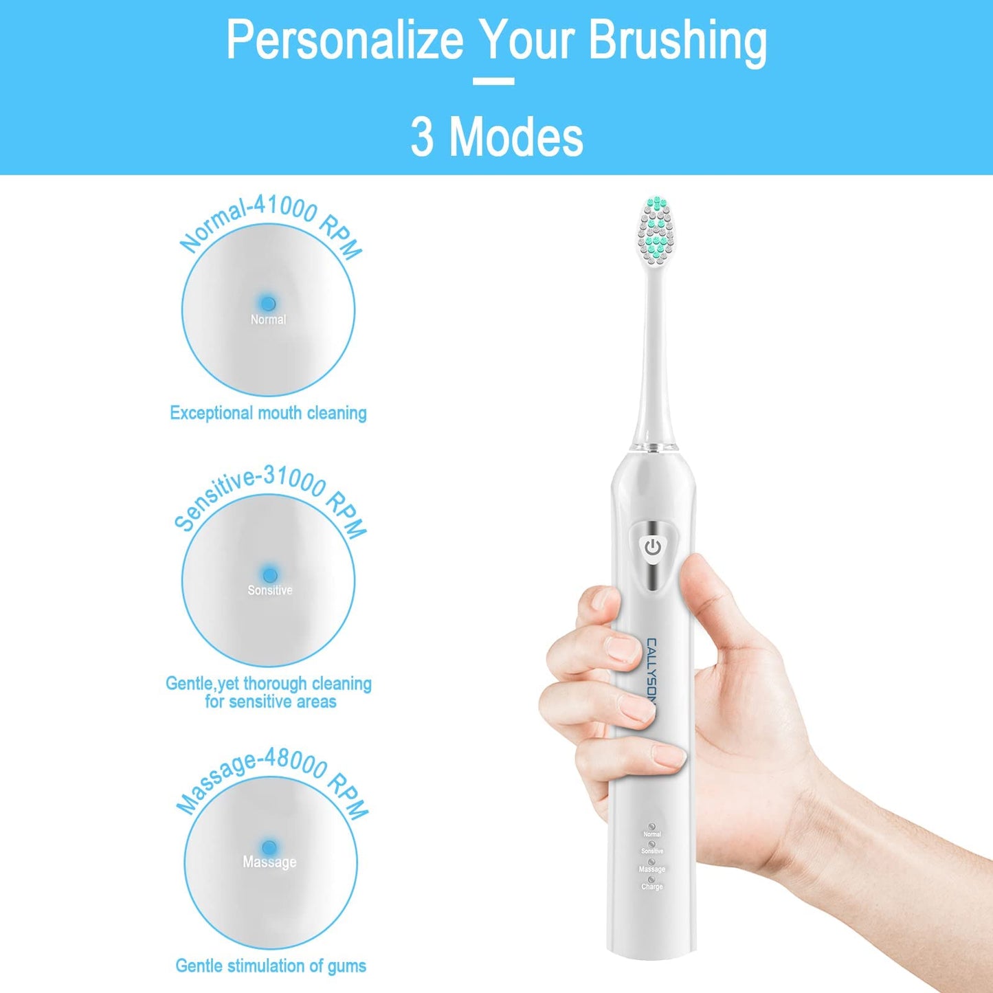 Electric Toothbrush, Whitening Sonic Toothbrush Dual Handles with 8 Bursh Heads, for Adults and Kids, 48,000 VPM - 3 Modes - Smart Timers - 4 Hours Charging for 45 Days Use (Mix-2 Handle)