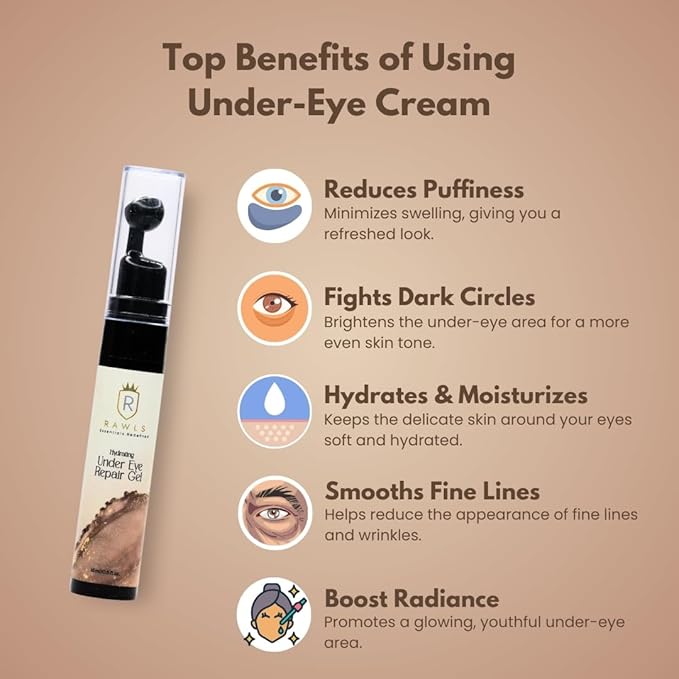 5% Caffeine Eye Serum and Under Eye Roller Cream for Dark Circles and Puffiness, Caffeine Eye Cream with 360° Massage Ball Reduce Wrinkles and Fine Lines-0.5 fl oz
