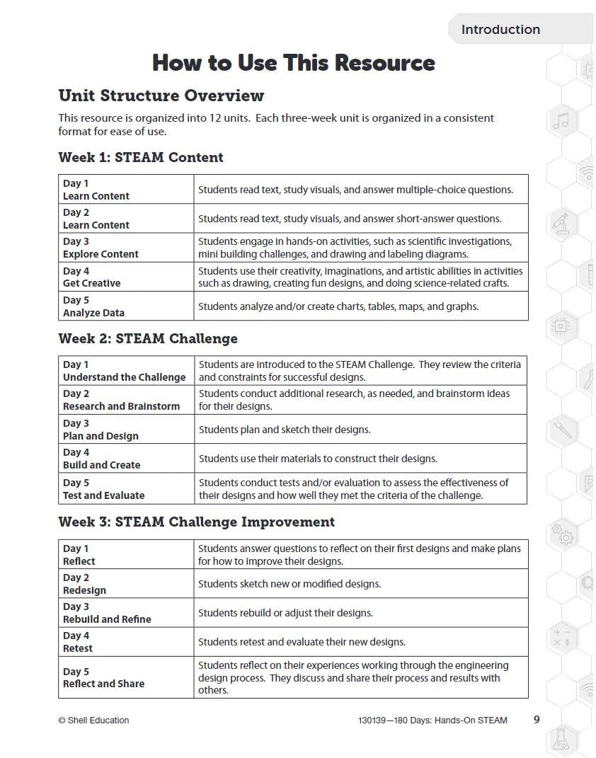 180 Days: STEM/STEAM for 6th Grade Practice Workbook for Classroom and Home, Cool and Fun Practice Created by Teachers (180 Days of Practice)