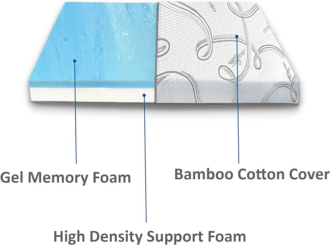 FoamRush 6-Inch Bunk (36" x 72") Mattress Gel Memory Foam RV Mattress Replacement with Cotton Cover, Medium Firm, Comfort, Pressure Relief, Made in USA, Travel Camper Trailer Truck
