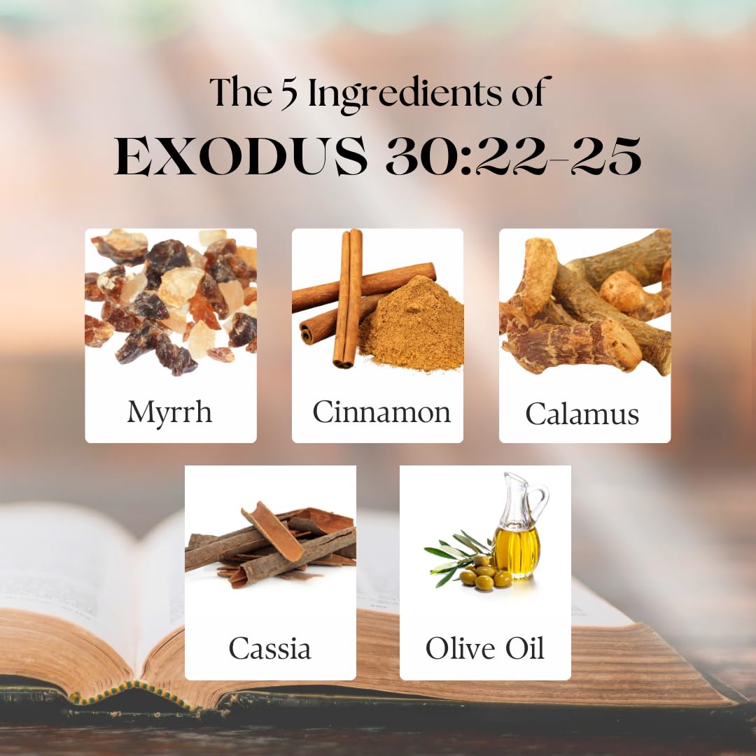 Exodus 30:22-25 Anointing Oil 100ml/3.38 oz. Recipe God gave to Moses - 500 shekels of liquid myrrh, 250 shekels of fragrant cinnamon, 250 shekels of fragrant calamus, 500 shekels of cassia and a hin of olive oil. Comes in a top of the line spill proof, s