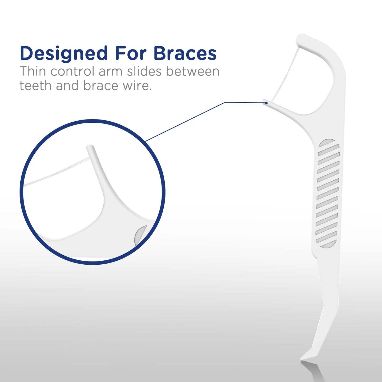 Fremouth Orthodontic Flossers for Braces - Ortho Dental Floss Picks, 100 Count (Pack of 3), with a Travel Case