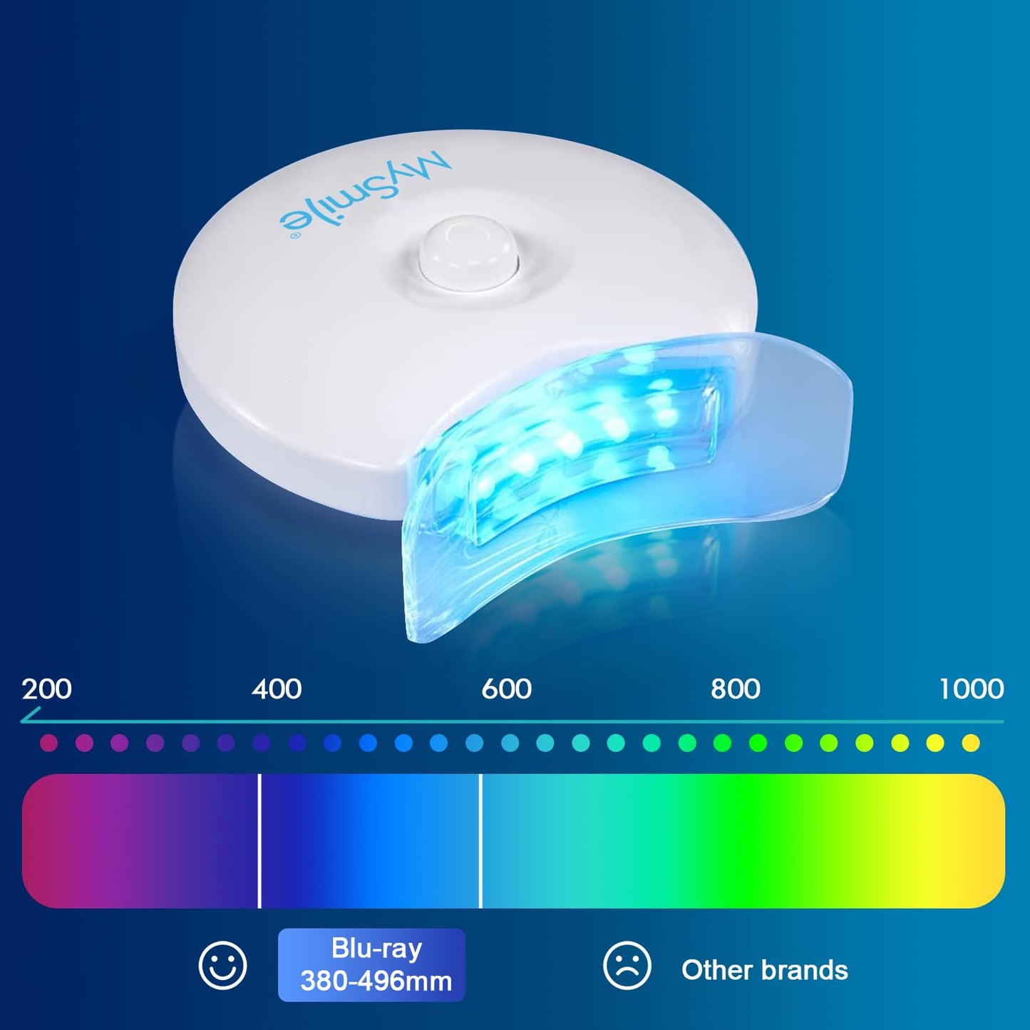MySmile Teeth Whitening Light with Mouth Trays- 5LED Powerful Accelerator Light Integrated with Smart Timer and Long Lasting Batteries(Teeth Whitening Gel Not Included)