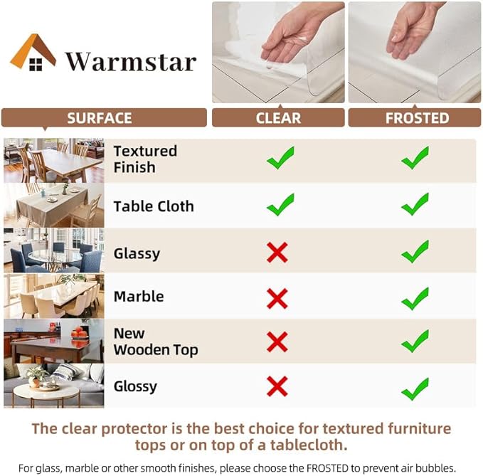 Warmstar Clear Table Cover Protector 38 x 76 Inch,1.5mm Thick Plastic Table Cover Rectangle,PVC Clear Table Protector,Desk Protector Mat for Kitchen, Dresser, Writing Desk，Dining Room Table