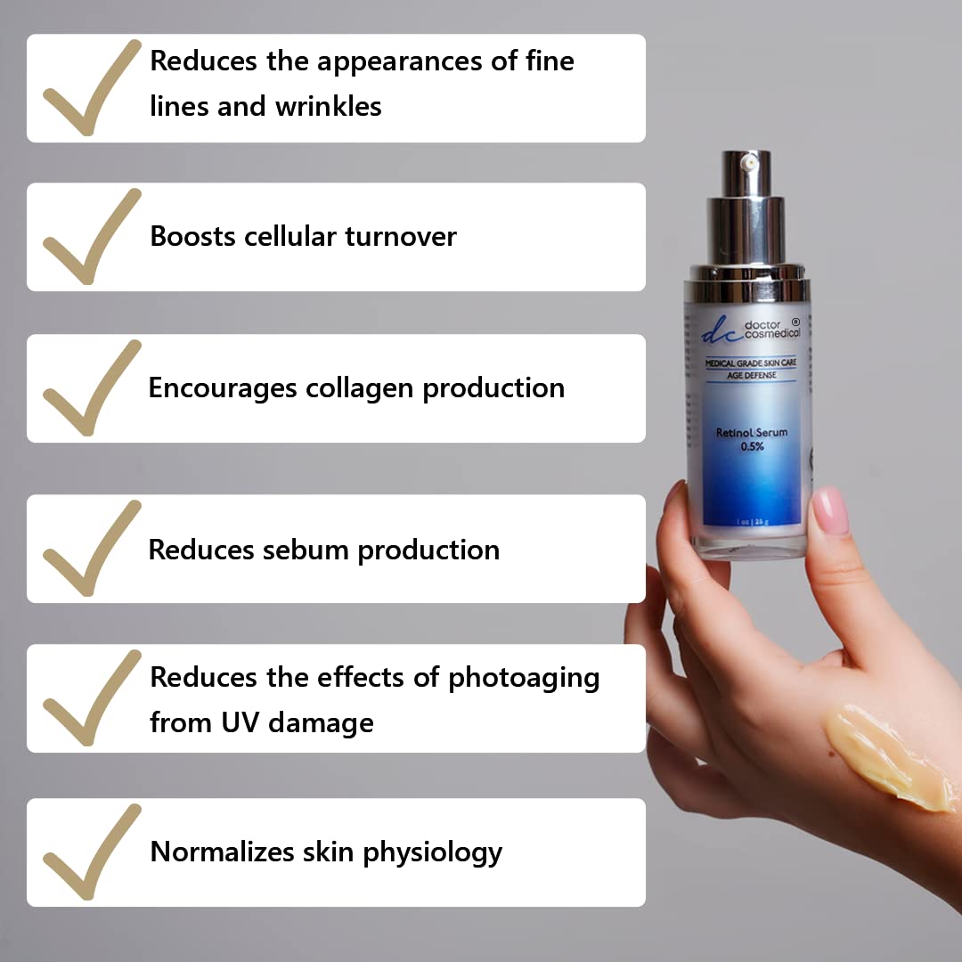 Doctor Cosmedical Retinol Serum 0.5% | Perfect Anti-Aging Cure | Anti-Aging 0.5% Retinol Skin Repair Face Cream | Non Greasy Professional Grade Formula | 1Oz / 28g