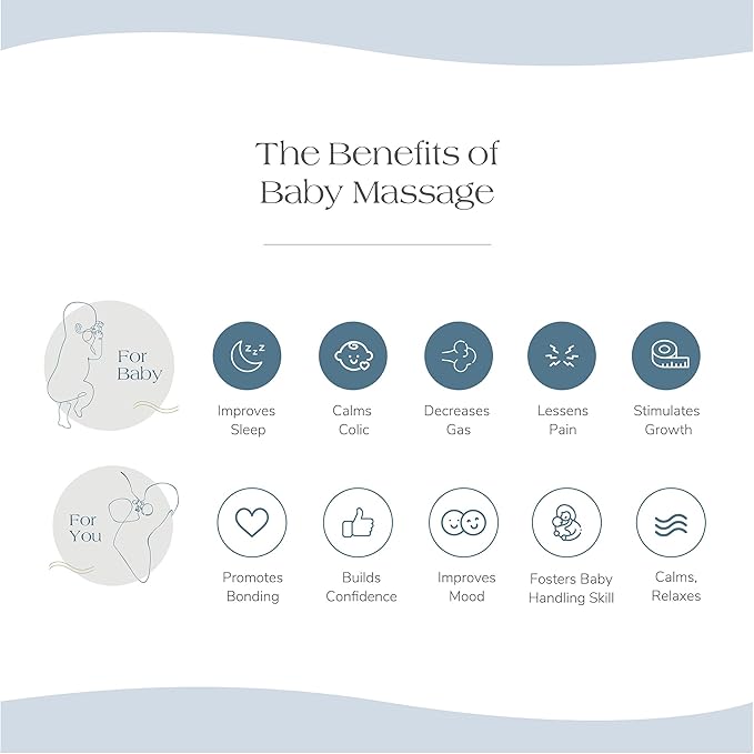 Baby Massager for Baby Constipation, Gas Relief, Colic Calm, and Baby Sleep Aid, Edible-Grade Silicone Baby Soother Single Unit