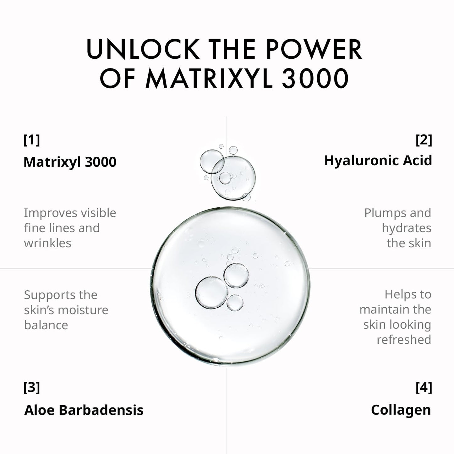 Depology MATRIXYL® 3000 Serum, Caviar Multi Balm Stick, Hydrating Serum Stick for Refined Wrinkle Appearance