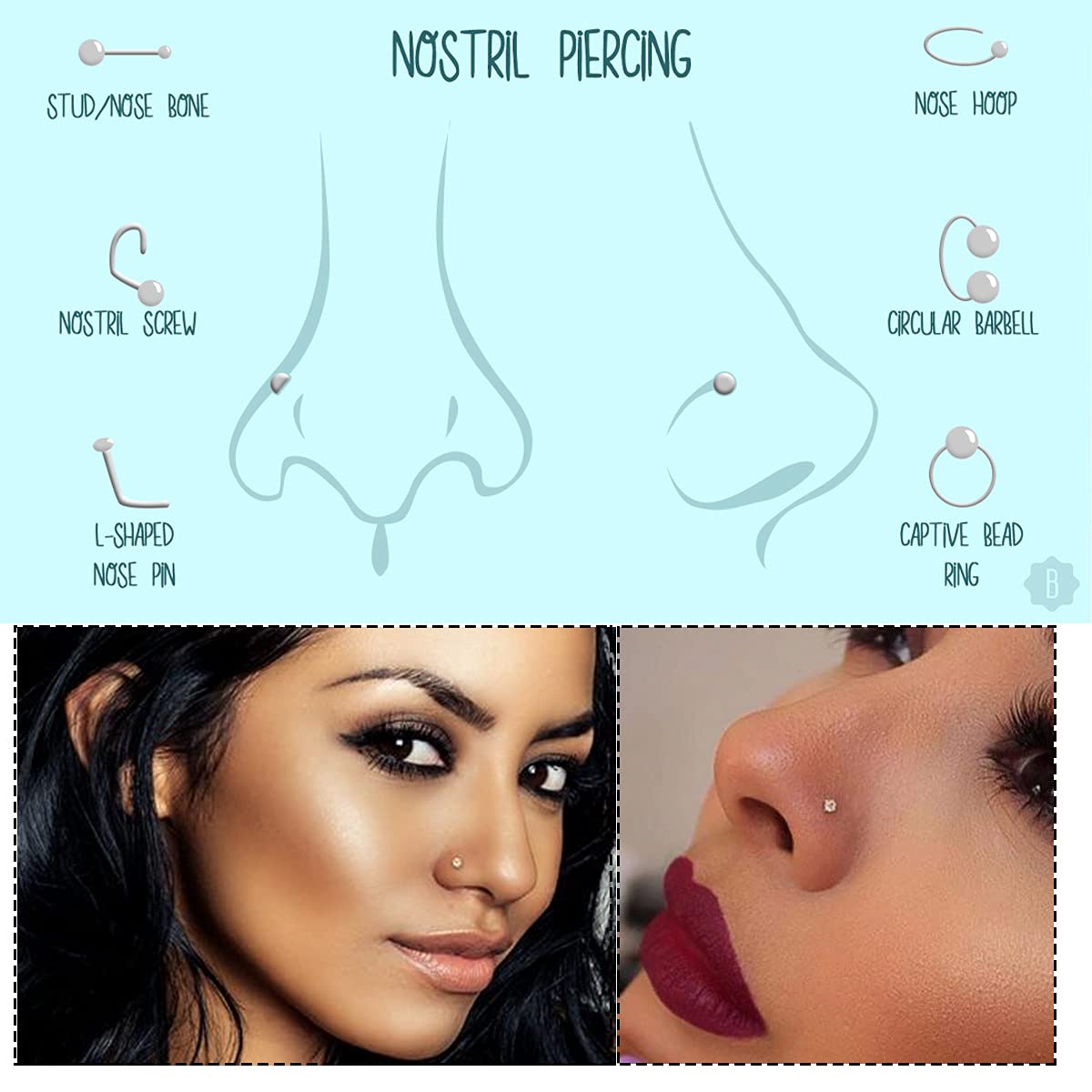 Disposable Self Use Nose Piercing Kit Safe Sterile Nose Piercing Gun Tool for Nose Piercing Hypoallergenic Nose Stud (Black)