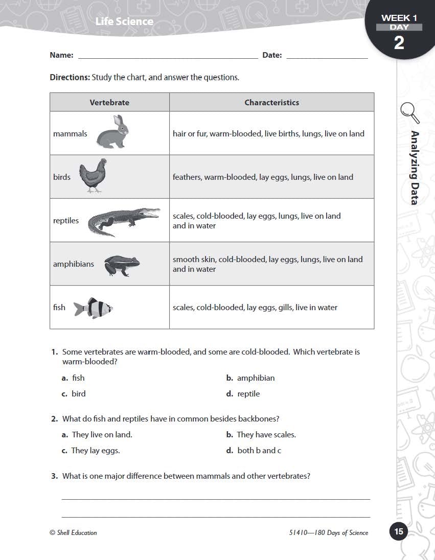 180 Days™: Science, Earth and Space Science for 4th Grade Practice Workbook for Classroom and Home, Cool and Fun Practice Created by Teachers (180 Days of Practice)