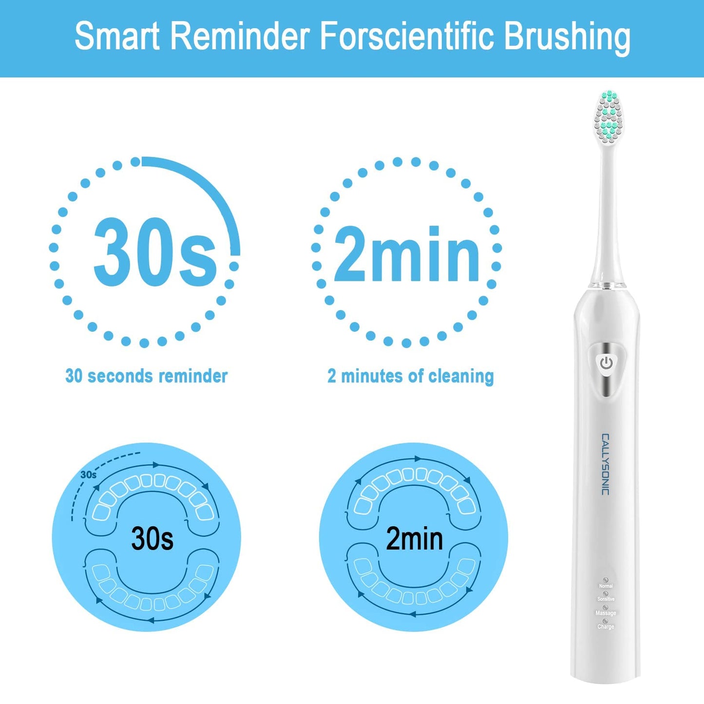 Electric Toothbrush, Whitening Sonic Toothbrush Dual Handles with 8 Bursh Heads, for Adults and Kids, 48,000 VPM - 3 Modes - Smart Timers - 4 Hours Charging for 45 Days Use (Mix-2 Handle)
