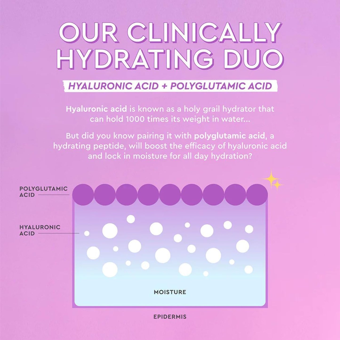 Glow Recipe Plum Plump Hyaluronic Acid Face Cream (50 ml) + Refill Pod (50 ml) - Dewy Glow Hydrating Skin Moisturizer to Plump, Balance & Brighten Skin - With Refillable Eco Pod to Replenish Cream Jar