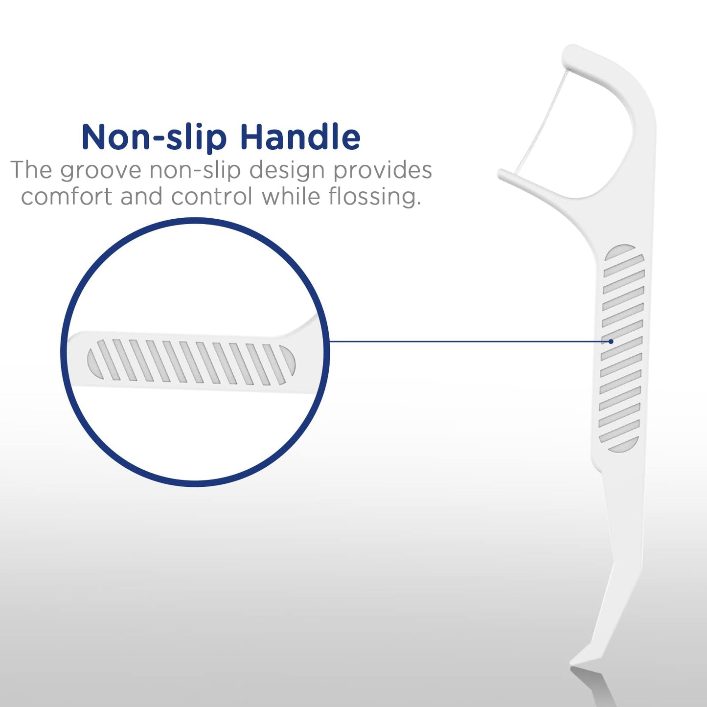 Fremouth Orthodontic Flossers for Braces - Ortho Dental Floss Picks, 100 Count (Pack of 3), with a Travel Case