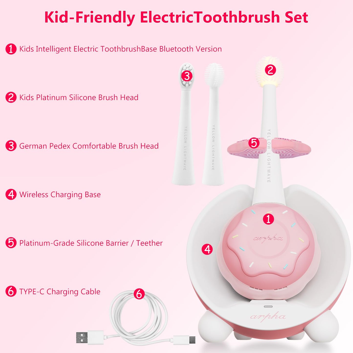 Kids Electric Toothbrushes with Check-in LED Light, Toddler Electric Toothbrush, Wireless Charge, Silicone Handle, 4 Modes, 3 Brush Heads for Ages 8 Months+ (Pink+3 Brush)