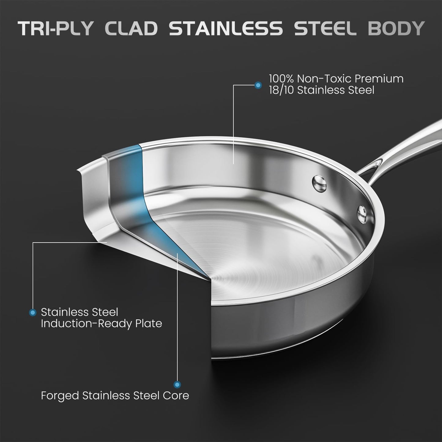 Meythway 𝐇𝐄𝐀𝐕𝐘 Pots and Pans Set Non Toxic, 16PCs Stainless Steel Cookware Set with Steamer, Kitchen Induction Cookware with Utensil Sets, Pot Protectors and Apron For Oven & Dishwasher Safe