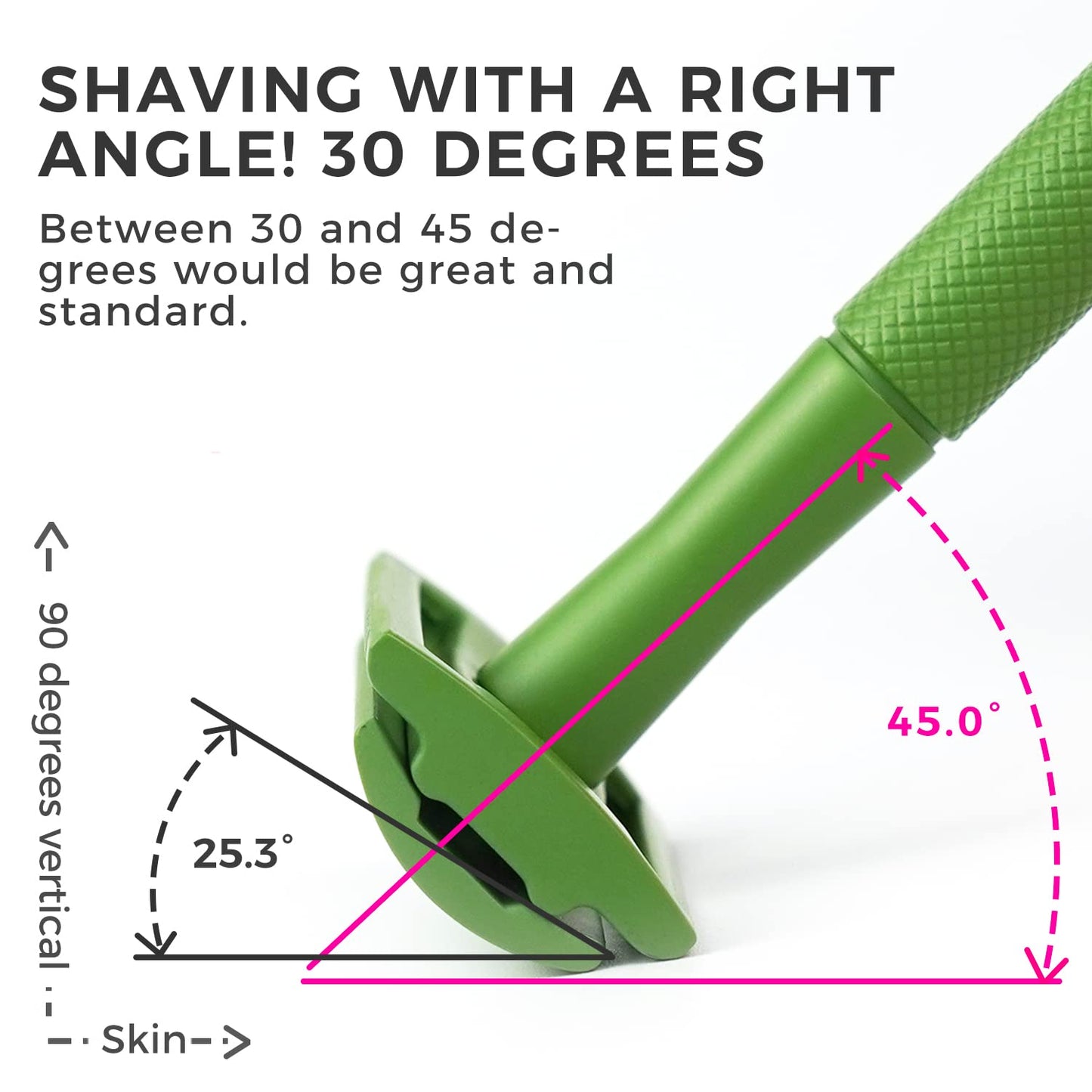 ZOMCHI Women Safety Razor with 5 Double Edge Safety Razor Blades, Metal Double Edge Razor, Single Blade Razor, Reusable & Plastic Free – Fern Green