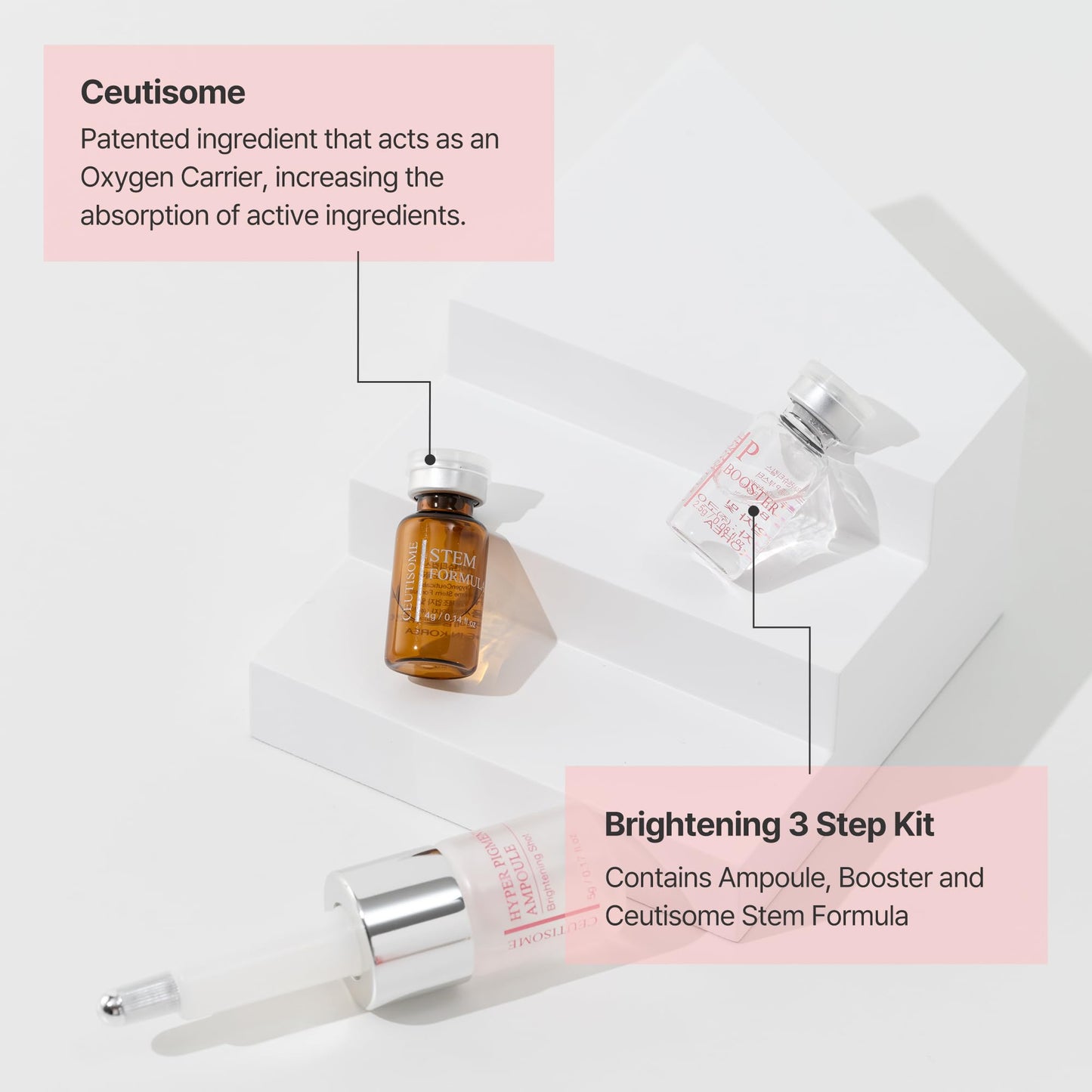 Ceutisome P Trial Kit | Oxygen-Infused Solution for Dull Skin and Uneven Texture