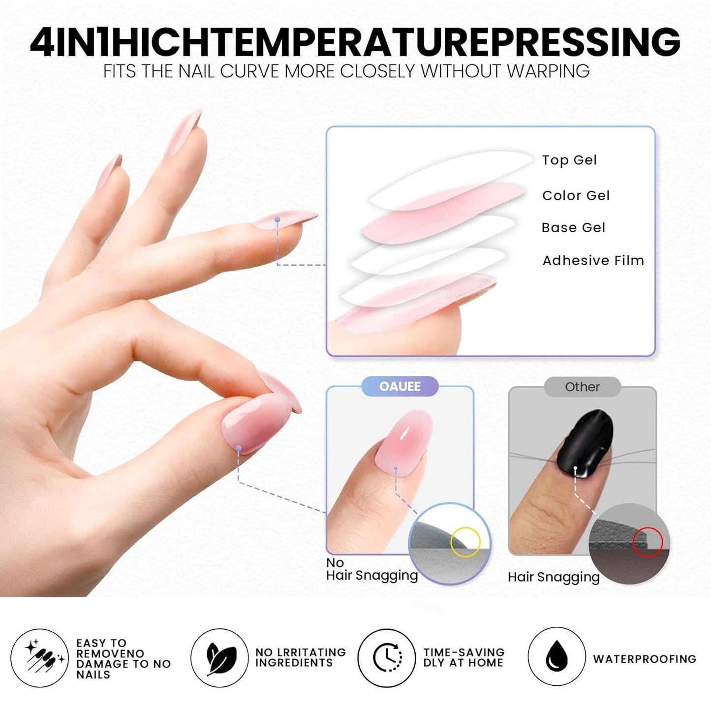 Semi Cured Gel Nail Strips | Built-In Gel Top Coat | UV Light Required | Salon Quality, Easy Application And Removal (Blush)