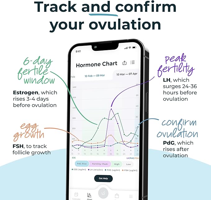 Inito Fertility Monitor & Hormone Tracker for Women | Estrogen, LH, PdG (Urine Metabolite of progesterone), FSH | Track and Confirm Ovulation | Includes 15 Test Strips (iPhone 16 Plus)