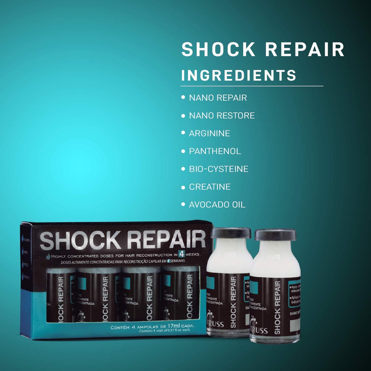 TRUSS Shock Repair Hair Treatment 4 Week Supply Bundle with Ultra Hydration Plus Shampoo for Dry Hair